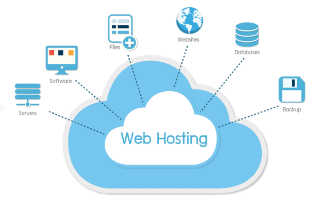 HostPresto Website Hosting HostPresto Website Hosting