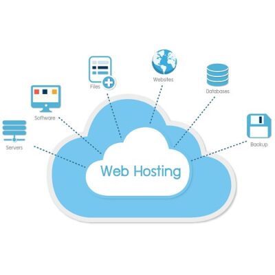 Website Hosting - HostPresto - Affiliate Program with Celtic Repairs